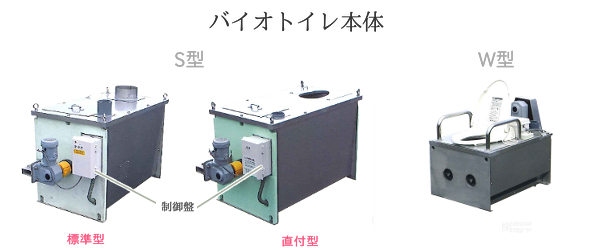 床上据置タイプのバイオトイレと床下タイプのバイオトイレ